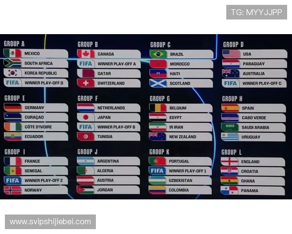 2026年美加墨世界杯48强赛程安排及比赛时间表全面解读