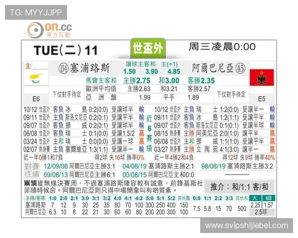 专业解读310足彩预测汇总趋势，帮助用户把握比赛动态与投注时机